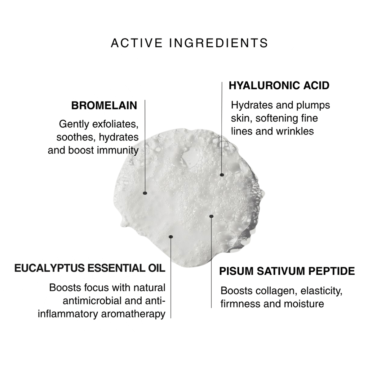 IMEAN - Enzyme Peptide Cleanser