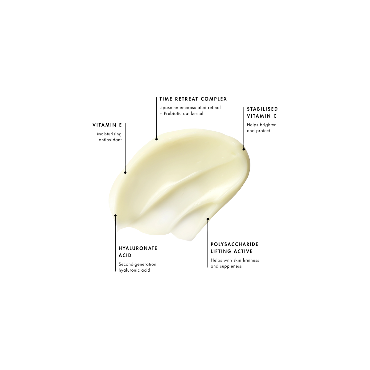 Eve Lom - Time Retreat Smoothing Eye Complex