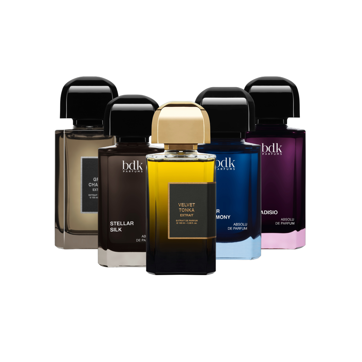 Sample service - Sample Set BDK Parfums