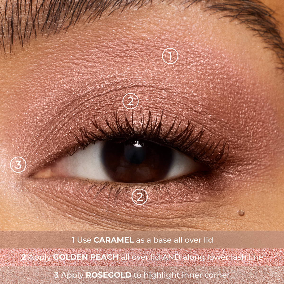 Laura Mercier - Mini Caviar Stick Eye Color Trio