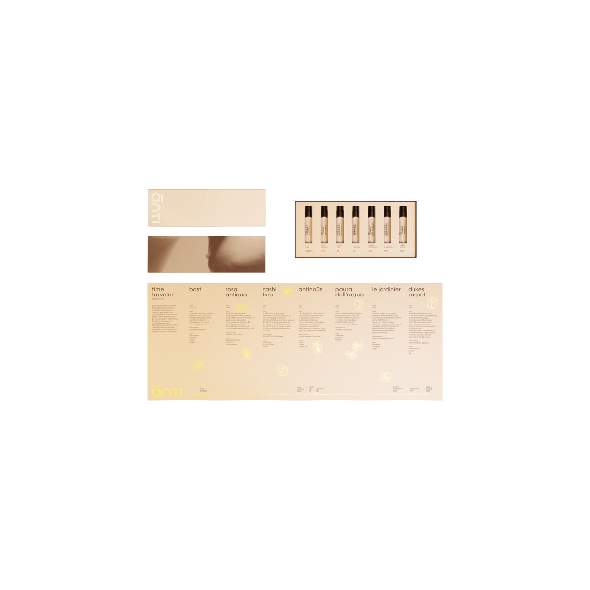 Anti - Discovery Set Eau de Parfum