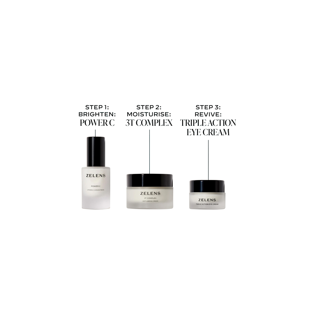 Zelens - Triple Action Eye Cream