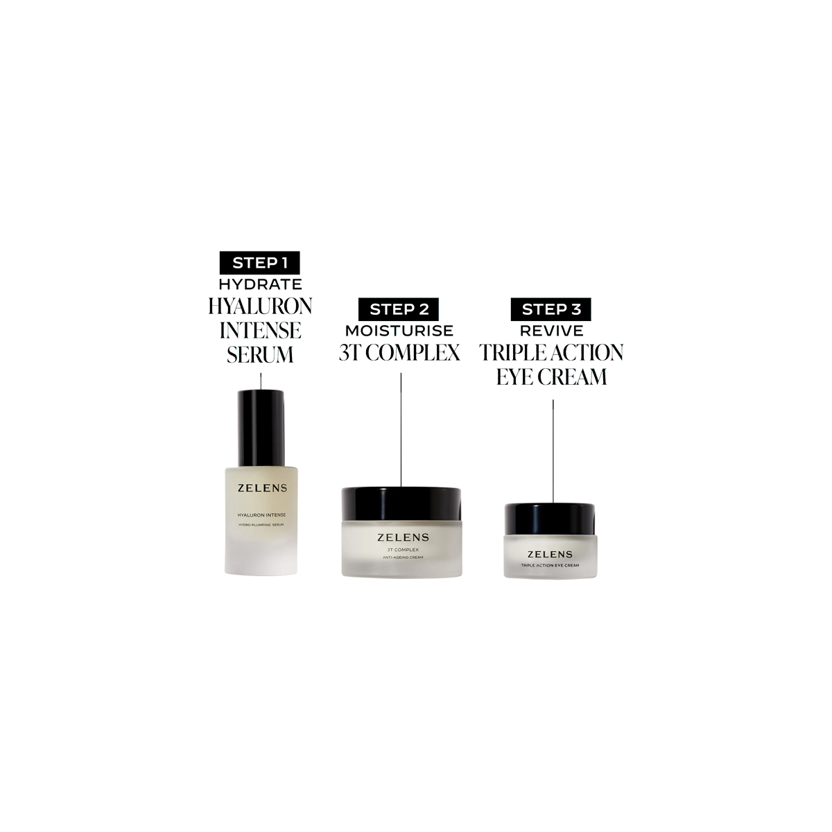 Zelens - Hyaluron Intense Hydro-Plumping Serum