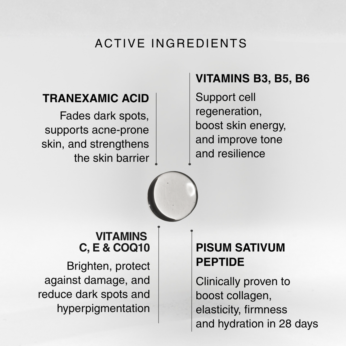 IMEAN - Multivitamin Peptide Ampoule
