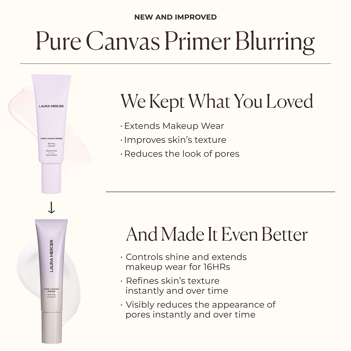 Laura Mercier - Pure Canvas Primer Blurring
